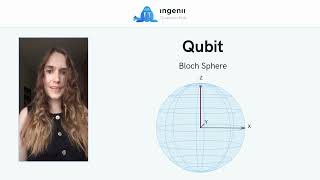 Understanding and visualizing qubits quantum bits for beginners [upl. by Yrtnej720]