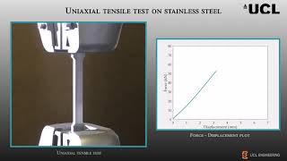 Uniaxial tensile test on stainless steel [upl. by Nahtnanhoj366]