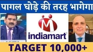 Indiamart share latest news today🔥  indiamart share analysis  indiamart share target [upl. by Gnehp]