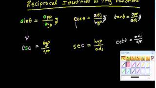 Reciprocal Identities of Trig Functions Precalculus Trigonometry Geometry [upl. by Ahsilef]