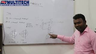 Mosfet working  Mosfet testing concept  Mosfet type  MULTITECH INSTITUTE [upl. by Kassity]