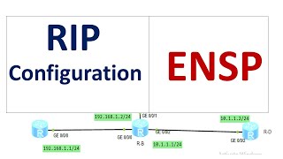 Configure RIP on ENSP lab01 ENSP RIP Configuration Huawei Routing amp Switching Tutorial 092 [upl. by Gathard]