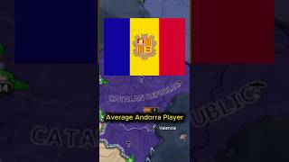 Average Andorra Player hoi4 [upl. by Donahue]