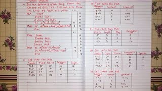 linker and loader in system programming  part3Hindi [upl. by Rori]