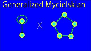 What are Generalized Mycielskians Cones over graphs  Graph Theory Tutorial [upl. by Christa]