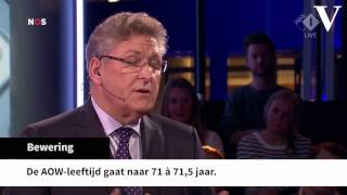 Fact check De AOWleeftijd gaat naar 71 à 715 jaar [upl. by Enneirb]