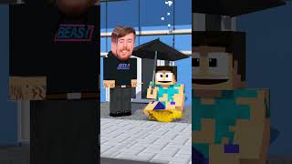 HELP Poor Herobrine Sing Ei Ei Ei With MrBeast VS Mellstroy [upl. by Namijneb]