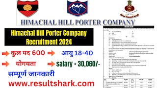 How To Apply Himachal Hill Porter Bharti Recruitment 2024  Himachal Hill New Porter Bharti 2024 [upl. by Dam]