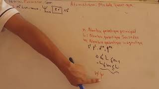 Atomistique  Modele Quantique Nombre quantique magnétique et Spin Part9 [upl. by Ayt]