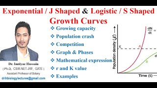 ExponentialGeometric and Logistic Sigmoid Population Growth Curve J and S shaped Growth Curve [upl. by Ranger]