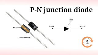 Just a quick Refresh on Diode  working of diode  in just 2 minutes [upl. by Ninnahc]