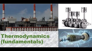 Thermodynamics Fundamentals Lec1  System and Surrounding  Thermodynamic Equilibrium GATEESE [upl. by Matty516]