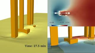 Scour simulation around hydraulic structures with complex shape [upl. by Livy]