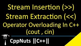 Stream Insertion  Stream Extraction Operator Overloading In C [upl. by Ahsikar]