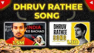 Dhruv Rathee ke Liye Songs Aise Banao  dhruv Rathee full songs  Dhruv Rathee Records [upl. by Brenza]