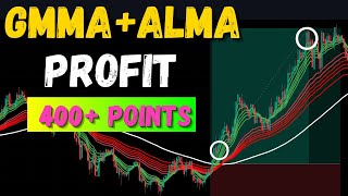 GMMA ALMA Intraday Strategy 400 points  gmma alma banknifty nifty50 startrader5354 [upl. by Oicaroh]