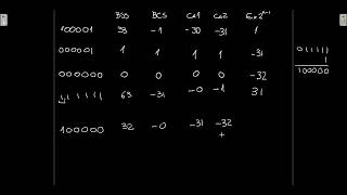 19 BSS BCS Ca1 Ca2 y Ex2 ejemplos [upl. by Epilef]