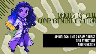 AP Biology College Prep CRASH COURSE Unit 2 Cell Structure amp Function Cell Origins 211 [upl. by Moor]