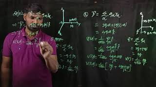 Dipole moment potential due to dipole of a discreet charge distribution [upl. by Gaye330]