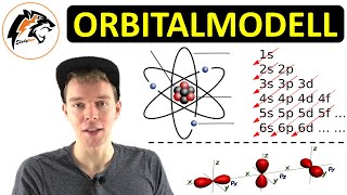 Das Orbitalmodell – mit Elektronenkonfiguration  NEU [upl. by Liggitt959]