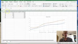 Drivhuseffekten teori forsøg databehandling [upl. by Asabi]