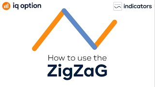 How to use the ZigZag indicator [upl. by Dennett12]