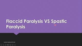 Flaccid vs Spastic Paralysis [upl. by Ibbor]