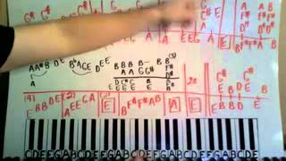 Piano Lesson Whatd I Say Ray Charles Shawn Cheek Tutorial [upl. by Dinin]