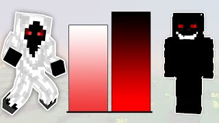 Entity 303 vs Null Power Levels  Minecraft [upl. by Merissa]