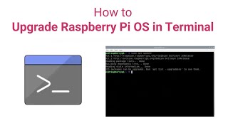 How to upgrade your Raspberry Pi in Terminal [upl. by Liauqram]