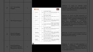 Bank of baroda Form exam job youtube [upl. by Hackney613]