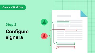 How to configure esigners in a document Workflow [upl. by Lilybelle]