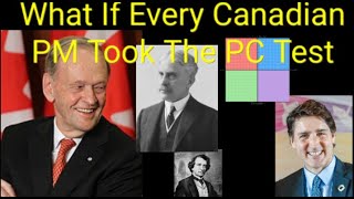 What If Every Canadian Prime Minister Took The Political Compass Test [upl. by Baptiste]