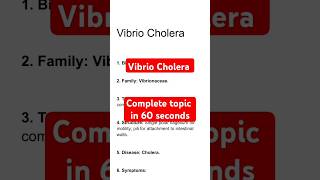 vibrio cholerae microbiology  Disease caused by vibrio cholera  Cholera [upl. by Nyliret]