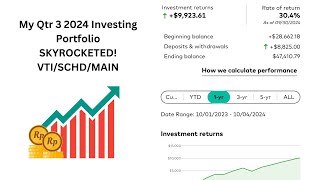 I Did It My Portfolio Now Generates Passive Income [upl. by Aroel]