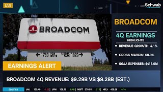 Broadcom AVGO amp DocuSign DOCU Earnings Just Released [upl. by Loferski151]