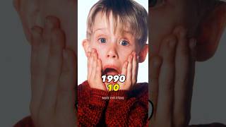 HOME ALONE 19902023 Cast Then And Now [upl. by Spillihp]