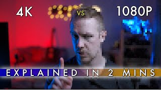 2 Min Tips 4k v 1080p Full HD Key Differences for Creators Best for Youtube [upl. by Cocke]