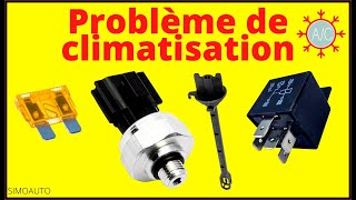 Les problème électrique sur le système de climatisation de voiture  SIMOAUTO [upl. by Odracer144]