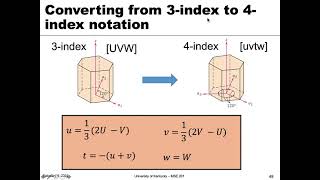 MSE 201 S21 Lecture 9  Module 1  Crystallographic Directions in Hexagonal [upl. by Ybor119]