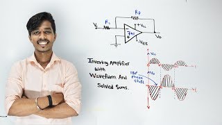 Inverting Amplifier In OpAmp  Hindi  Lec 2 [upl. by Westfahl]