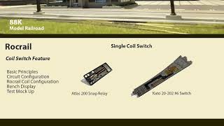 Rocrail Coil Switch Feature [upl. by Emor]