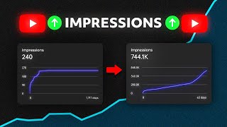 How to Increase Impressions on YouTube Videos 10x Views [upl. by Annovad]