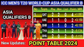 ICC MENS T20 WORLD CUP ASIA QUALIFIER B 2024 POINTS TABLE t20 world cup qualifiers 2024 [upl. by Rhines]