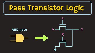 Pass Transistor Logic Explained  How to Implement Logic Gates using Pass Transistor Logic [upl. by Crosse]