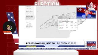 Election Day Coverage all Day Nov 5 2024 starting at 7 am est [upl. by Stevie]