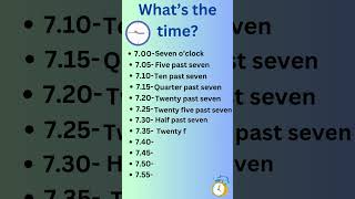 quotHow to Tell Time in English Easy Guide for Beginnersquot time englishspeaking vocablaury english [upl. by Ecilef]