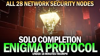 Solo Enigma Protocol amp All 28 Network Security Nodes Locations Time Extensions Destiny 2 [upl. by Hunfredo]