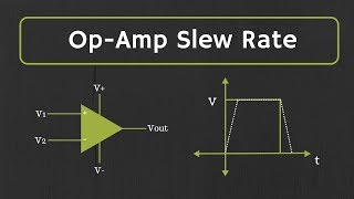 OpAmp Slew Rate Explained with Examples [upl. by Ettenawtna]