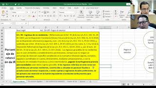 Liquidaciones de Compras en importación de servicios digitales [upl. by Sabina95]